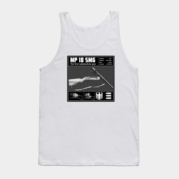 MP 18 SUBMACHINE GUN Tank Top by theanomalius_merch